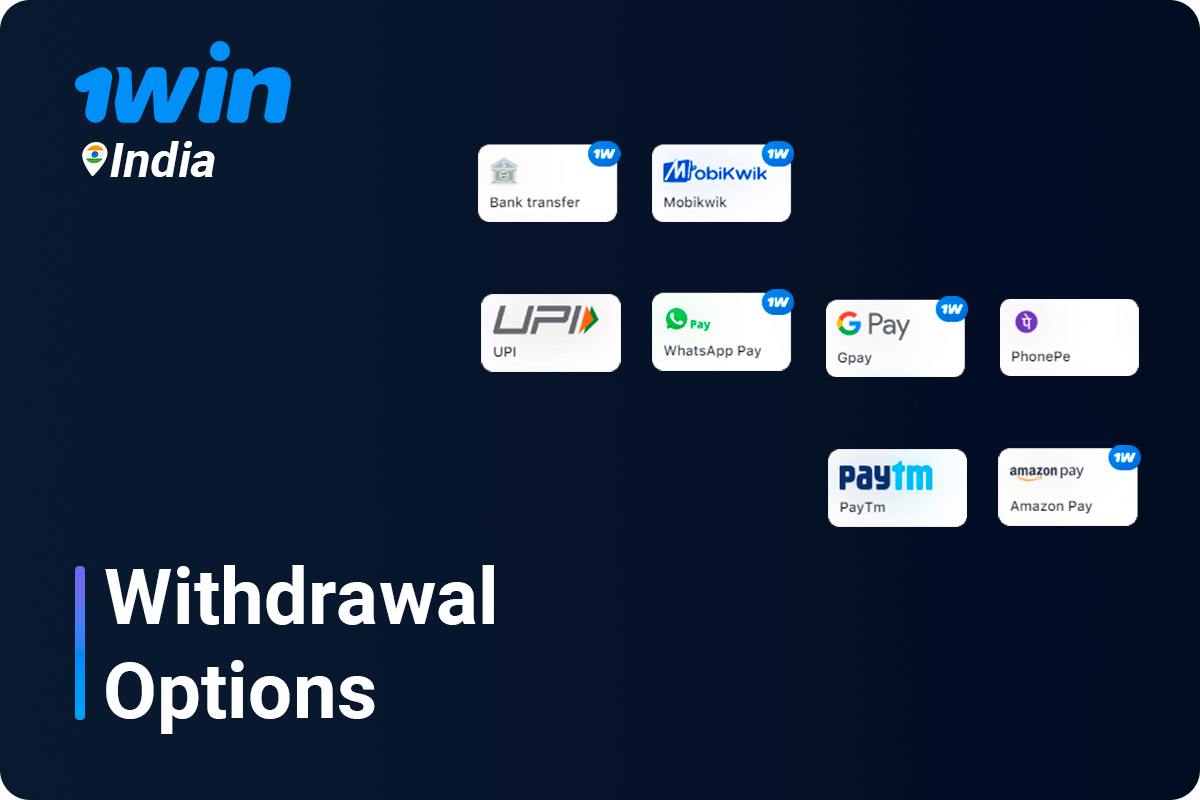 All withdrawal options avaliable