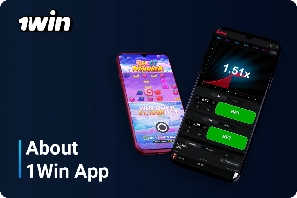 Main information about 1Win Application