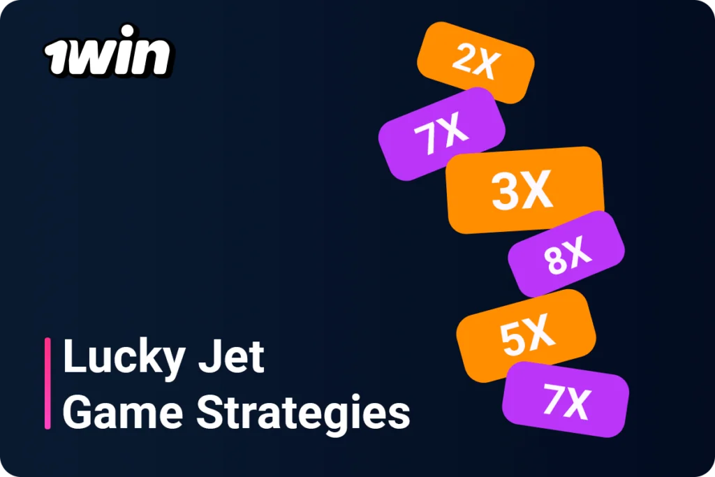 Lucky Jet Game Popular Strategies