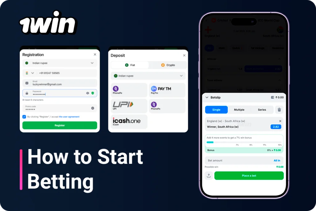 Instructions on how to place your first bet on 1win in India